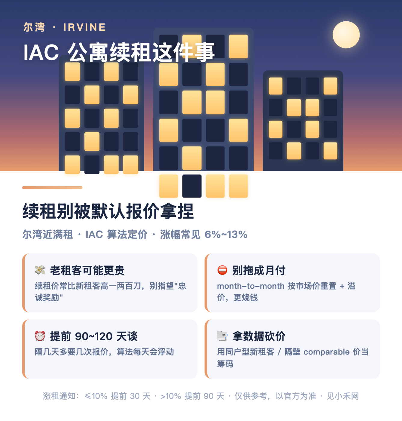 在尔湾 IAC 公寓续了三次租,涨租这事我算是看明白了(附我谈下来的几招)