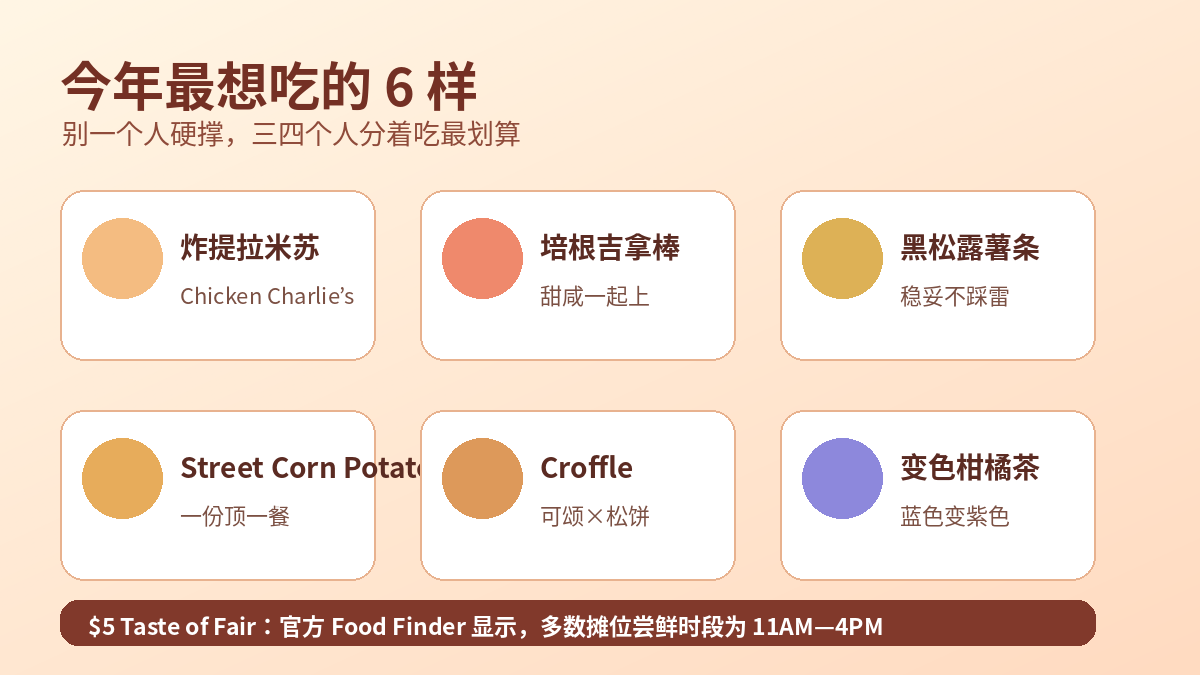 oc_fair_2026_food_guide.png